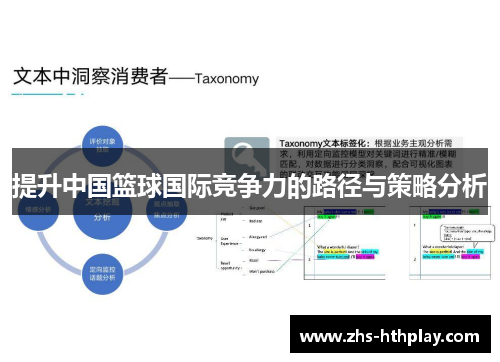 提升中国篮球国际竞争力的路径与策略分析 提升中国篮球国际竞争力的路径与策略分析